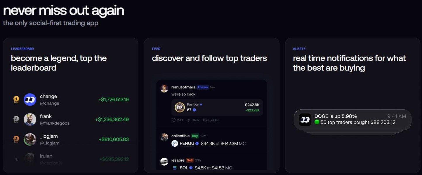 Fomo social trading leaderboard, feed and real-time alerts