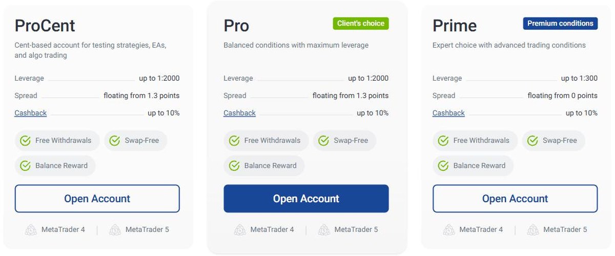 RoboForex ProCent, Pro and Prime account types